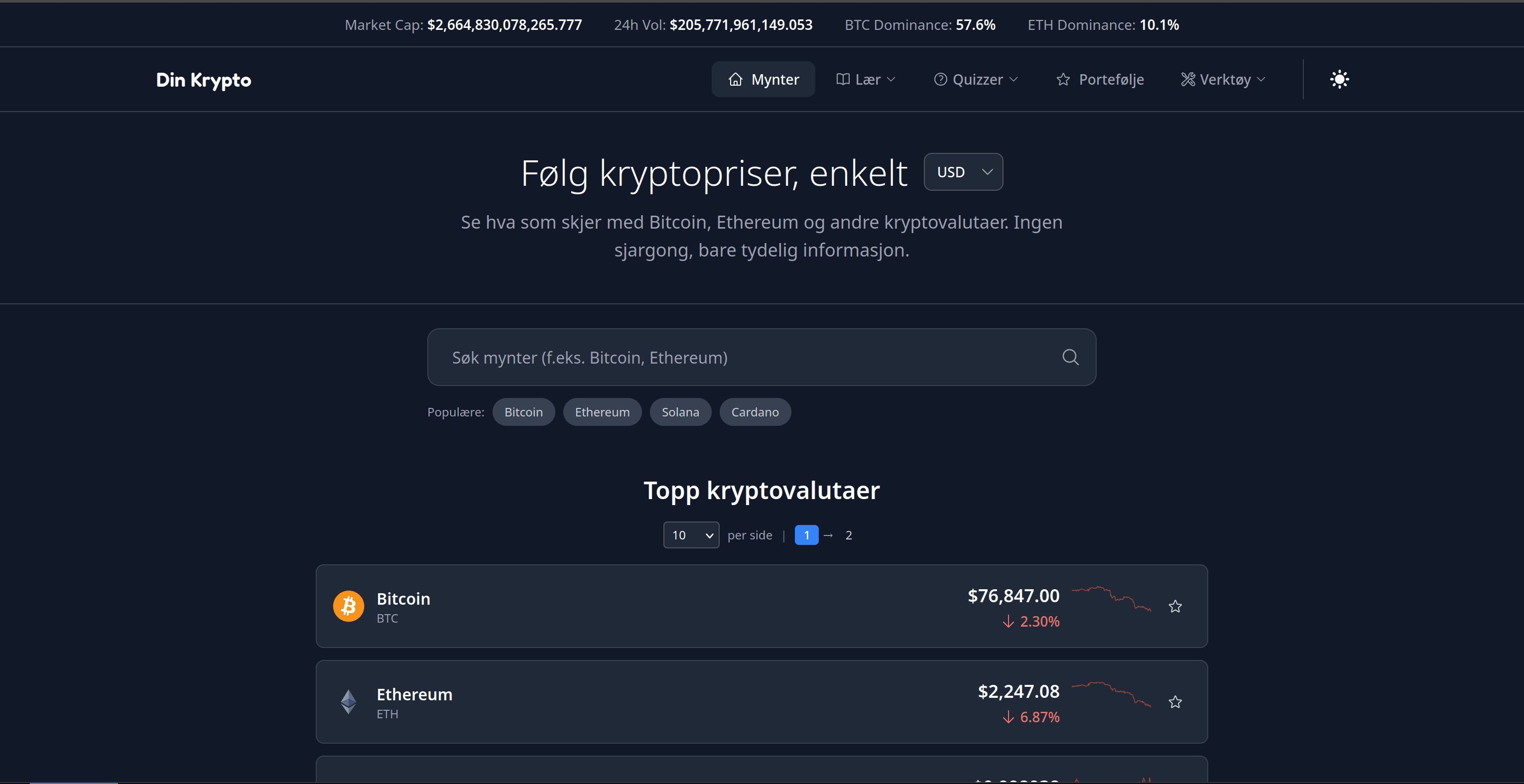 Skjermbilde av Dinkrypto